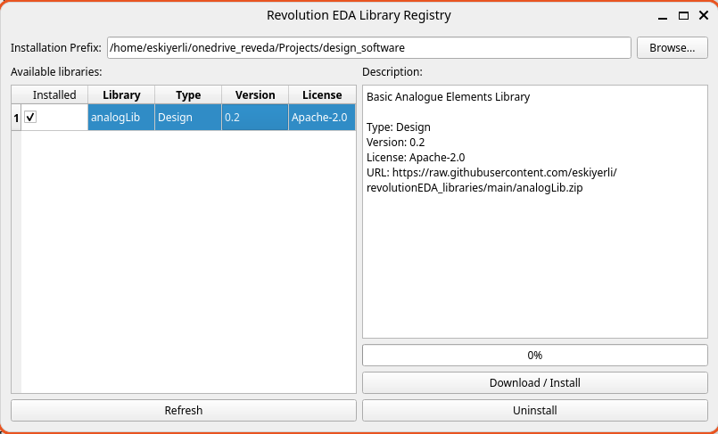 libraryRegistry.png